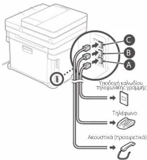 CANON iSENSYS MF631Cn - PnpoTu apxioTe tn diauOpwoon: - 5