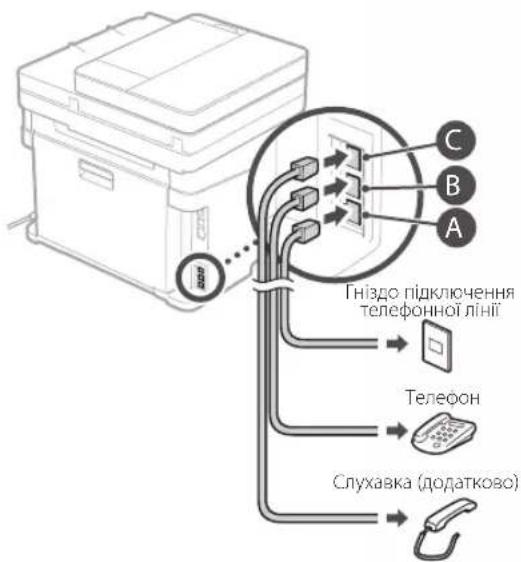 CANON iSENSYS MF631Cn - Ipeep nouatakom HanaTByaHHa: - 5