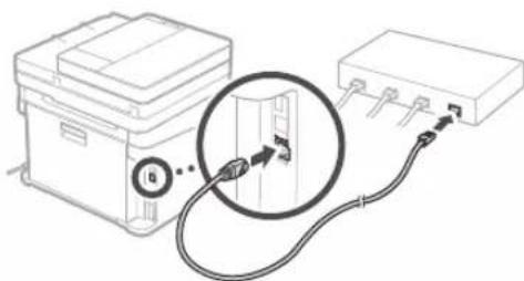 CANON iSENSYS MF631Cn - Connexion par réseau filaire - 2