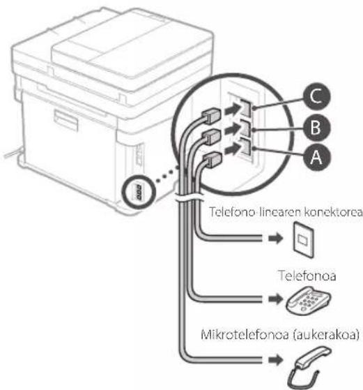 CANON iSENSYS MF631Cn - Konfigurazioa hasi aurretik: - 5