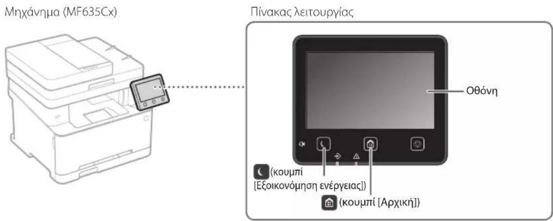 CANON iSENSYS MF631Cn - EvapEη λειουργiaç aπο tov πίνακα λειουργiaç - 1