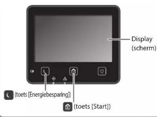 CANON iSENSYS MF631Cn - Start de handeling vanaf het bedieningspaneel - 2