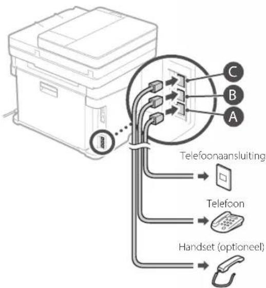 CANON iSENSYS MF631Cn - Voordat u de configuratie start: - 5