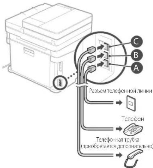 CANON iSENSYS MF631Cn - IpeedHaayalomHacTpoiKn: - 5