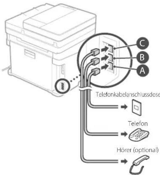 CANON iSENSYS MF631Cn - Konfigurieren der Faxinstallungen - 5