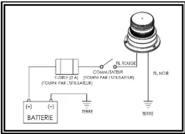 Epcom X6465R - Câblage : - 1
