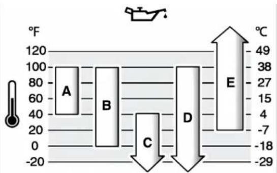 STIGA Combi 55 SQ B - AVISO - 1