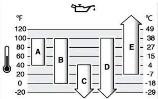 STIGA Combi 55 SQ B - OPOMBA - 1