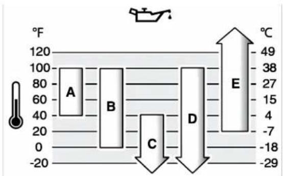 STIGA Combi 55 SQ B - NOTIFICARE - 1
