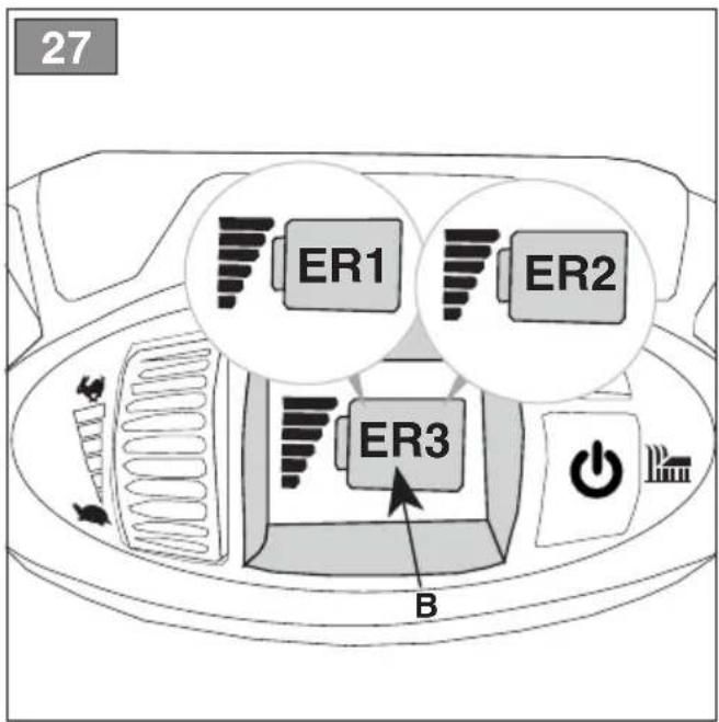 27 ER1 ER2 ER3 B