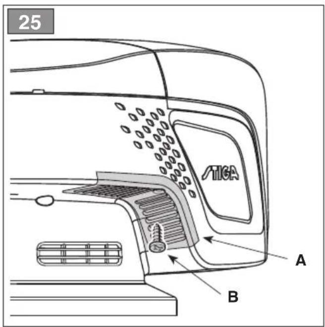 25 A B