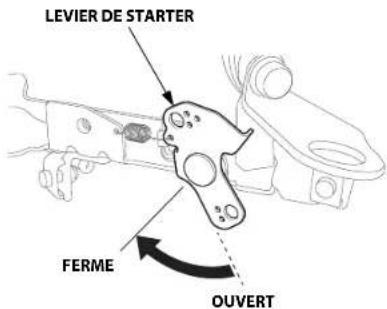 STIGA Estate 7102 HWSY - DEMARRAGE DU MOTEUR - 1