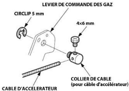 STIGA Estate 7102 HWSY - COLLIER DE CABLE - 1