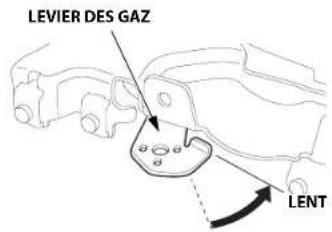 STIGA Estate 7102 HWSY - ARRET DU MOTEUR - 1