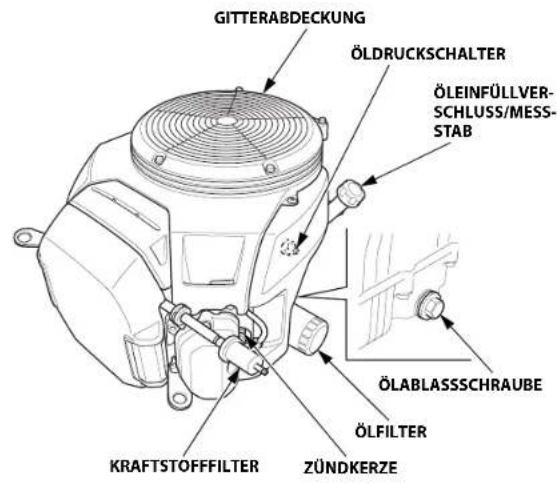 STIGA Estate 7102 HWSY - POSITION VON SICHERHEITSPLAKETTEN - 2