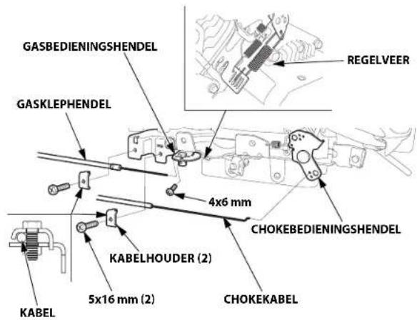 STIGA Estate 7102 HWSY - Verbinding voor externe bediening - 1