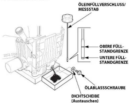 STIGA Estate 7102 HWSY - ANZUGSDREHMOMENT: 45,0 N·m (4,5 kgf·m) - 1