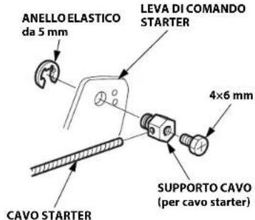 STIGA Estate 7102 HWSY - SUPPORTO CAVO - 2