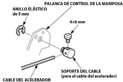 STIGA Estate 7102 HWSY - SOPORTE DEL CABLE - 1