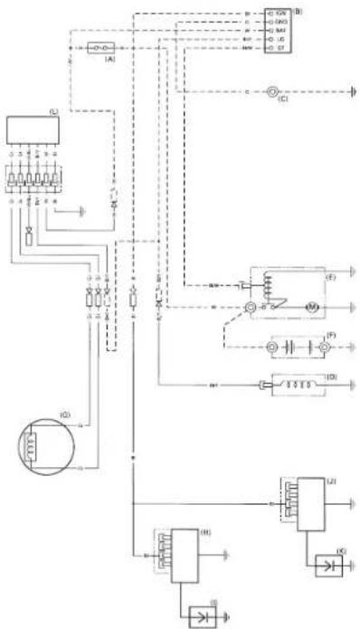 STIGA Estate 7102 HWSY - Diagramas de cableado - 2