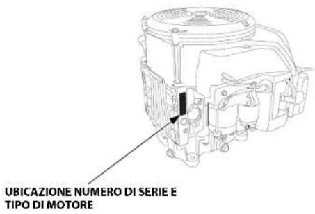 STIGA Estate 7102 HWSY - Ubicazione del numero di serie - 1