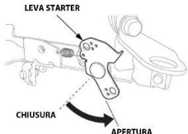 STIGA Estate 7102 HWSY - AVVISO - 1