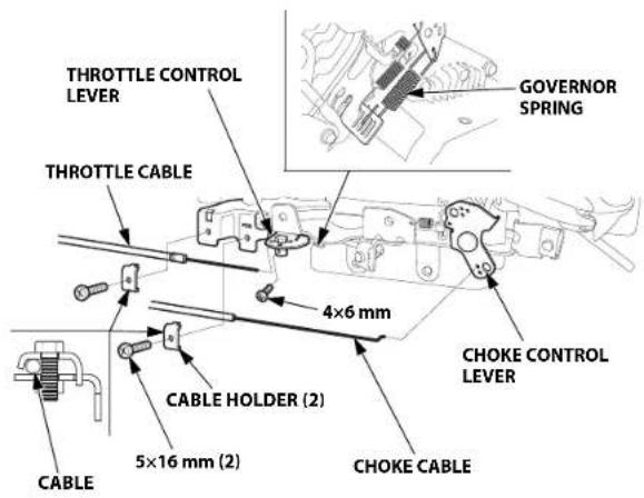 STIGA Estate 7102 HWSY - Remote Control Linkage - 1