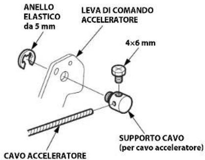STIGA Estate 7102 HWSY - SUPPORTO CAVO - 1