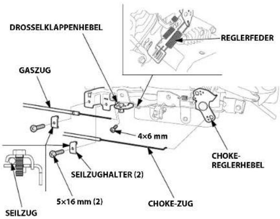 STIGA Estate 7102 HWSY - Fernsteuergestänge - 1