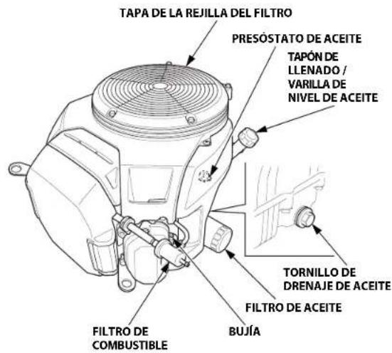 STIGA Estate 7102 HWSY - SITUACIÓN DE LAS ETIQUETAS DE SEGURIDAD - 7