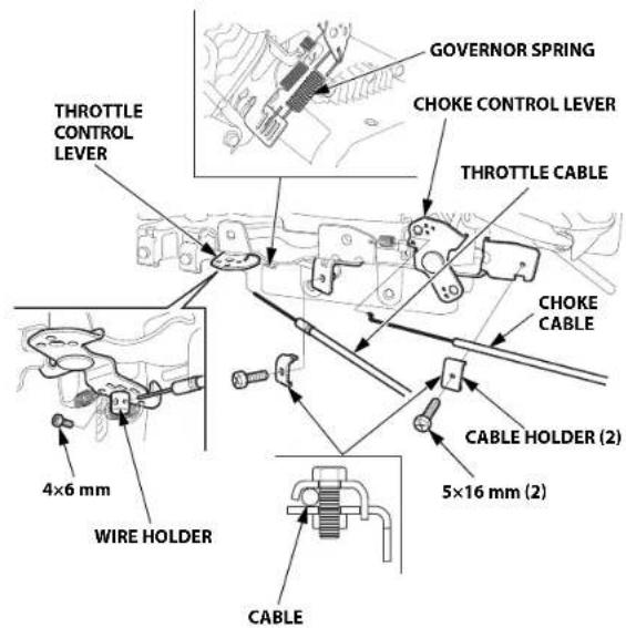 STIGA Estate 7102 HWSY - Remote Control Linkage - 2