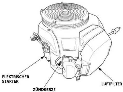 STIGA Estate 7102 HWSY - POSITION VON SICHERHEITSPLAKETTEN - 4