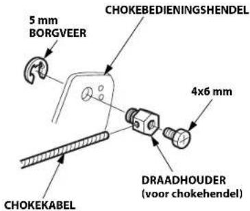 STIGA Estate 7102 HWSY - DRAADHOUDER - 2