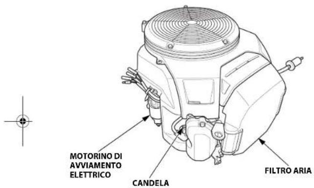STIGA Estate 7102 HWSY - UBICAZIONE DELLE ETICHETTE DI SICUREZZA - 6