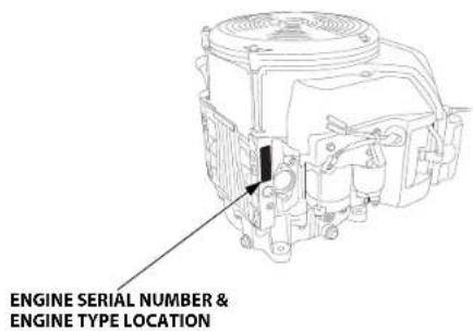 STIGA Estate 7102 HWSY - Serial Number Location - 1