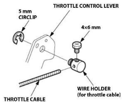 STIGA Estate 7102 HWSY - WIRE HOLDER - 1