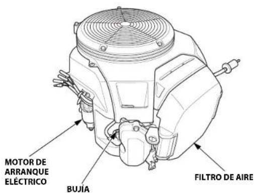 STIGA Estate 7102 HWSY - SITUACIÓN DE LAS ETIQUETAS DE SEGURIDAD - 9