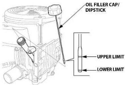 STIGA Estate 7102 HWSY - Oil Level Check - 1