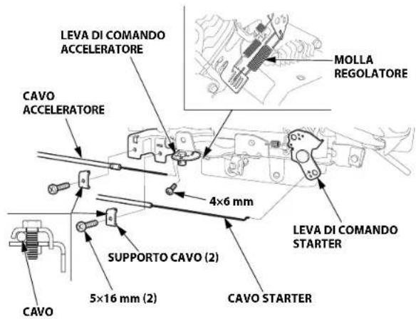 STIGA Estate 7102 HWSY - Collegamento comando a distanza - 1