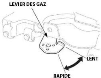 STIGA Estate 7102 HWSY - ARRET DU MOTEUR - 2