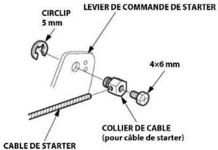 STIGA Estate 7102 HWSY - COLLIER DE CABLE - 2