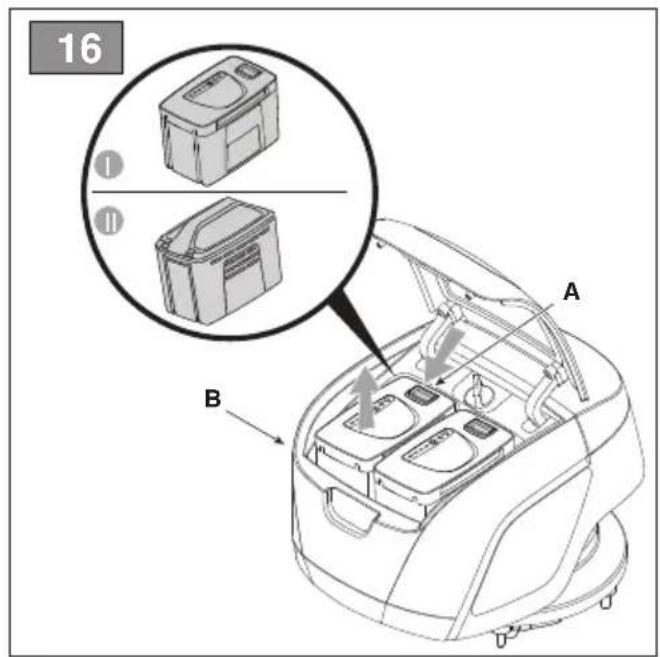 STIGA Multiclip 747 AE Kit - 8