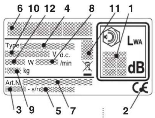 STIGA Multiclip 747 AE Kit - 1