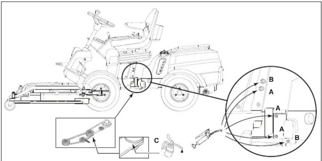 STIGA Park Pro 340 IX - Type P 901 PH - 30