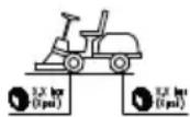 STIGA Park Pro 340 IX - ZNAKI OSTRZEGAWCZE - 7