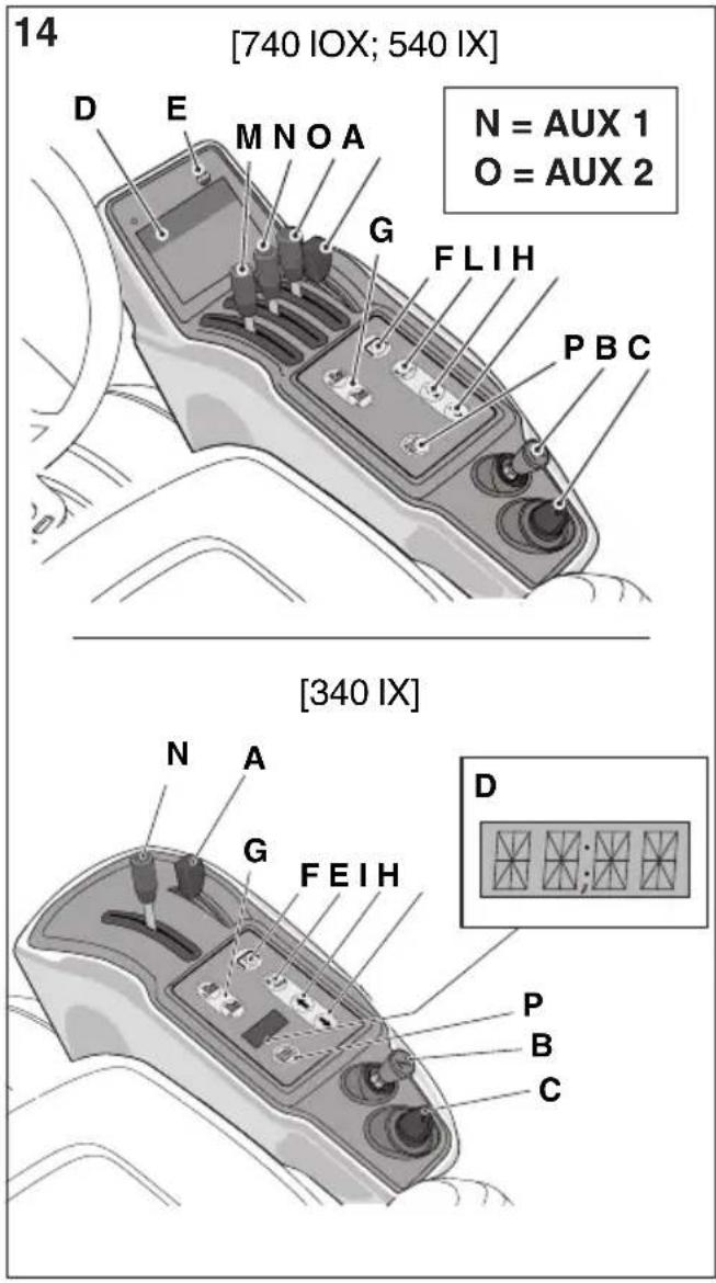STIGA Park Pro 340 IX - Type P 901 PH - 13