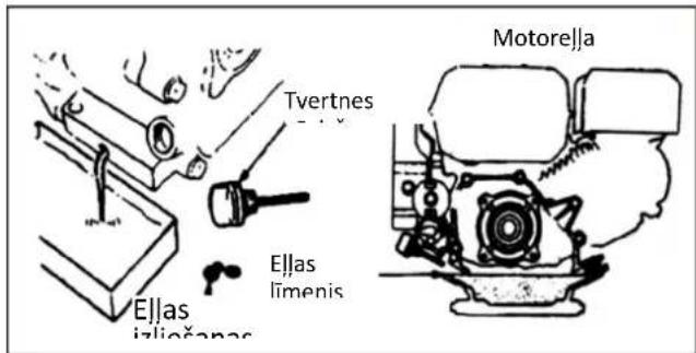 STIGA SRC 685 RG - Motorellas maina - 1
