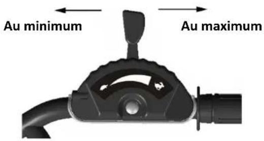 STIGA SRC 685 RG - Comment arrêter le moteur - 1