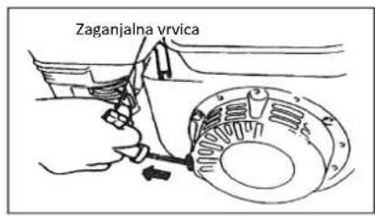 STIGA SRC 685 RG - Zagon motorja - 4