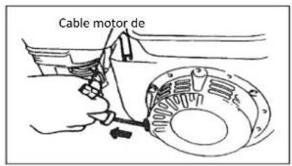 STIGA SRC 685 RG - Cómoponer en marcha el motor - 4